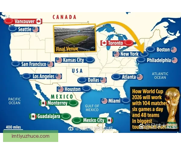 美加墨世界杯竞猜投注全攻略让你轻松赢得丰厚奖金