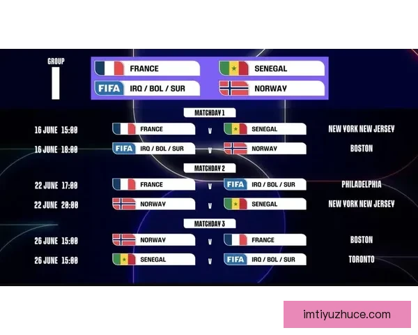 美加墨世界杯举办城市全面盘点及旅游文化深度解析