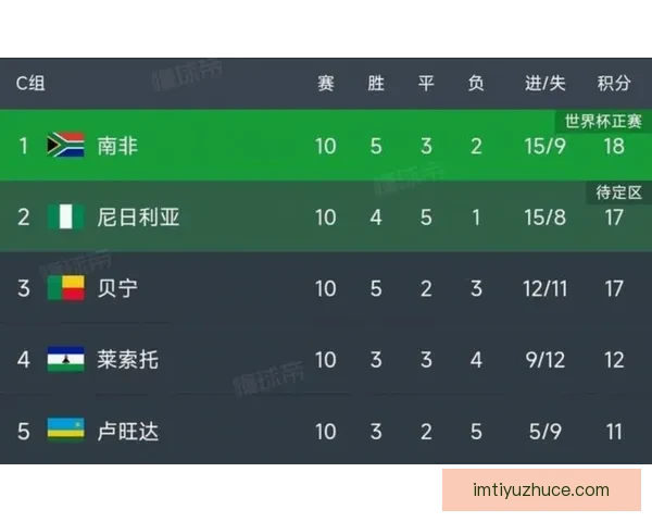 围绕2026世界杯比赛时间全面解析赛程安排观赛攻略与精彩看点展望