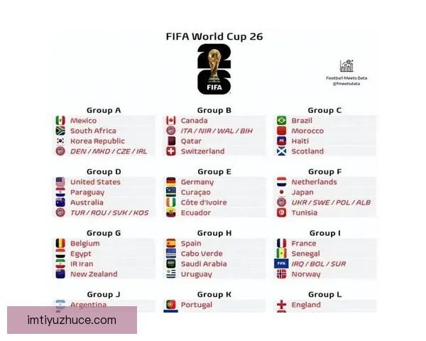 美加墨世界杯竞猜投注攻略详解 如何精准预测比赛结果提高中奖概率