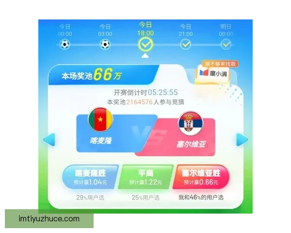 世界杯赛事深度解析与精准竞猜盘口预测全指南