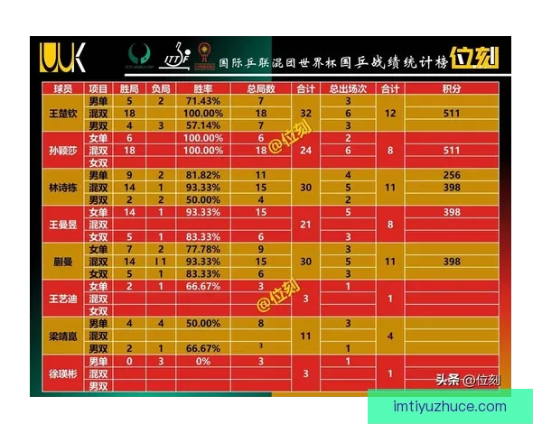 世界杯竞猜APP玩法全解析轻松掌握投注技巧赢取精彩赛事奖励