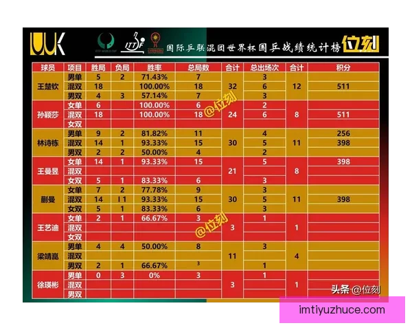 世界杯竞猜APP玩法全解析轻松掌握投注技巧赢取精彩赛事奖励
