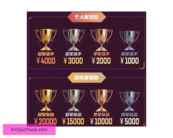 世界杯胜负竞猜平台推荐 轻松预测精彩赛事赢取丰厚奖励