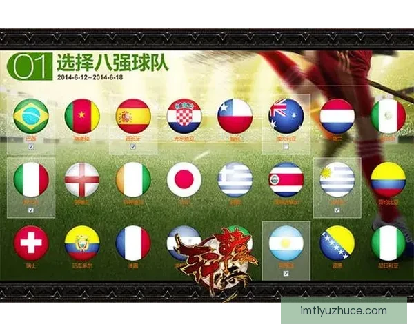 世界杯精彩竞猜策略全解析,让你赢在每一场比赛 世界杯精彩竞猜策略全解析,让你赢在每一场比赛