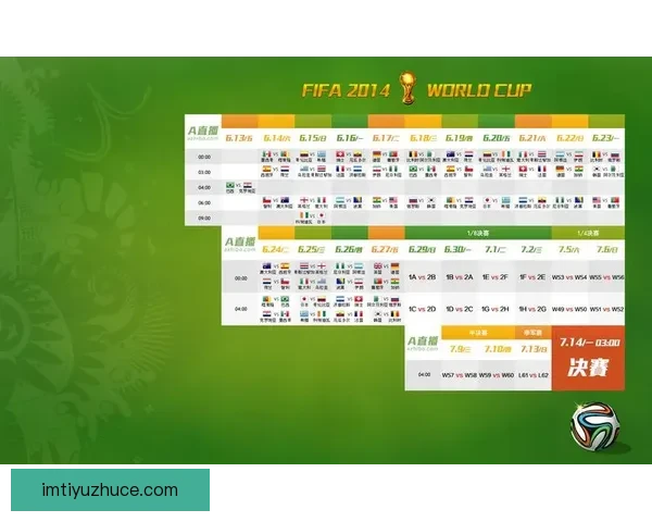 世界杯足球竞猜数据分析与投注技巧深度解析助赢赛事走势提升胜率策略