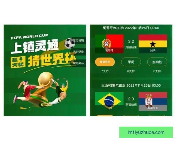 世界杯胜负竞猜策略与分析：解读各队优势与潜力预测